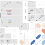 PCA and SVD illustration