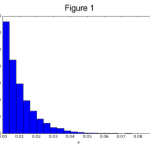 Load balancer diagram